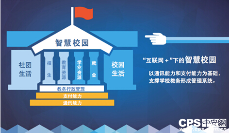 智慧校園安裝感應器 教學傍上物聯(lián)網(wǎng)
